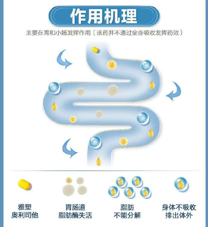 赛乐赛减肥药